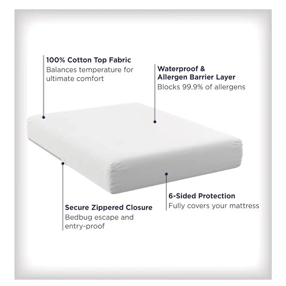 NWT "allerease" Zippered Matress Protector King Size, Blocks 99.9% of Allergens - Picture 6 of 11